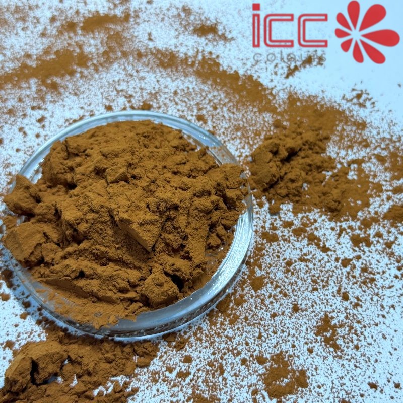 Ceramic Glaze Colour